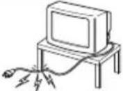 SONY KV-32FX68E - Sikkerhedsregler - 12
