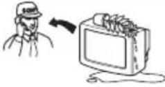 SONY KV-32FX68E - Sikkerhedsregler - 3
