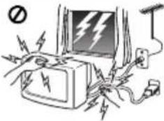 SONY KV-32FX68E - Säkerhetsinformation - 5