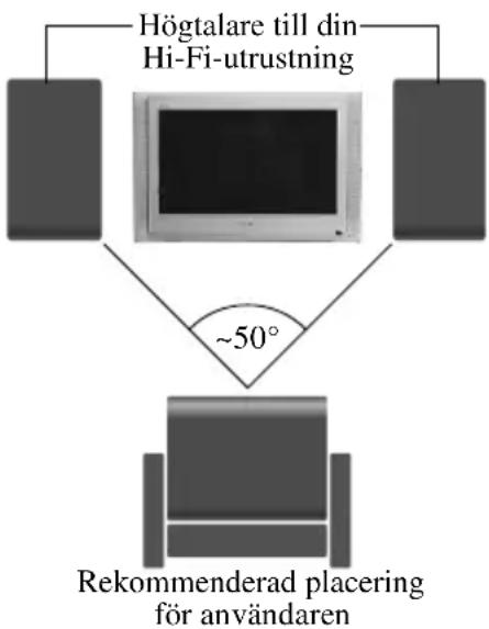 SONY KV-32FX68E - Du kan också höra ljudeffekten "Dolby Virtual" genom din musikutrustning: - 1
