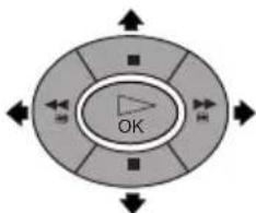 graph TD A["Start"] --> B["Process Step"] B --> C{OK} C --> D["End"] style C fill:#ccc,stroke:#333 style D fill:#ccc,stroke:#333
