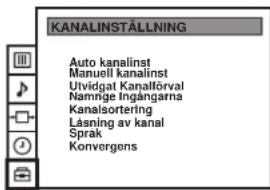 KANALINSTÄLLNING Auto kanalinst Manuell kanalinst Utvidgat Kanalförval Namrige Ingångarna Kanalsortering Läsning av kanal Sprak Konvergens