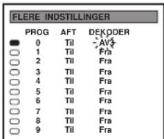 FLERE INDSTILLINGER PROG AFT DEKODER ● 0 TII AV ○ 1 TII Fra ○ 2 TII Fra ○ 3 TII Fra ○ 4 TII Fra ○ 5 TII Fra ○ 6 TII Fra ○ 7 TII Fra ○ 8 TII Fra ○ 9 TII Fra
