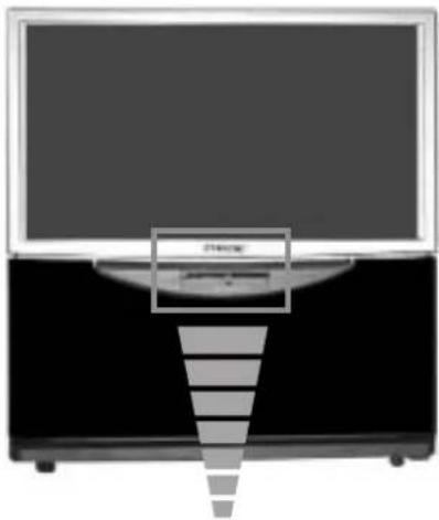 SONY KP-41PZ1E - Generell beskrivelse av knappene på projeksjons-TVen - 1