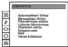 ESIVIRITYS Automaattinen Viritys Manuallinen Viritys Pikavalintojen asetus Litännän Nimcärminen Ohjelmien valinto Katselun esto Kleil Värien kohdistus