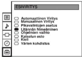 ESIVIRITYS Automaaattinen Viritys Manuaalinen Viritys Pikavalintojen asetus Litännän Nimeäminen Ohjelmien valhito Katsolun esito Kieli Värlen kohdistus