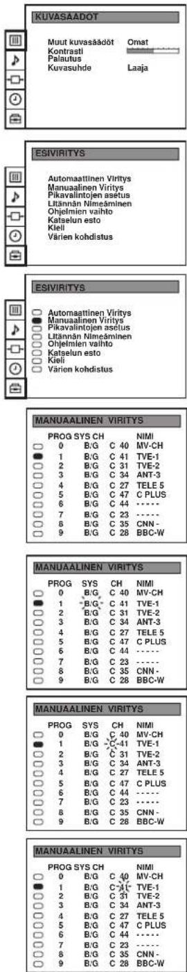 KUVASAADOT Muut kuvasaadot Omat Kontrastl Palautus Kuvasuhde Laaja ESIVIRITYS Automaattinen Viritys Manuailinen Viritys Pikavalintojen asetus Ltännän Nimeäminen Ohjelmien vaihto Katselun esto Kleil Värten kohdistus ESIVIRITYS Automaattinen Viritys Manuailinen Viritys Pikavalintojen asetus Ltännän Nimeäminen Ohjelmien vaihto Katselun esto Kleil Värten kohdistus MANUALINEN VIRITYS PROG SYS CH NIMI 0 B/G C 40 MV-CH 1 B/G C 41 TVE-1 2 B/G C 31 TVE-2 3 B/G C 34 ANT-3 4 B/G C 27 TELE 5 5 B/G C 47 C PLUS 6 B/G C 44 ---- 7 B/G C 23 ---- 8 B/G C 35 CNN - 9 B/G C 28 BBC-W MANUALINEN VIRITYS PROG SYS CH NIMI 0 B/G C 40 MV-CH 1 B/G C 41 TVE-1 2 B/G C 31 TVE-2 3 B/G C 34 ANT-3 4 B/G C 27 TELE 5 5 B/G C 47 C PLUS 6 B/G C 44 ---- 7 B/G C 28 BBC-W MANUALINEN VIRITYS PROG SYS CH NIMI 0 B/G C 40 MV-CH 1 B/G C 41 TVE-1 2 B/G C 31 TVE-2 3 B/G C 34 ANT-3 4 B/G C 27 TELE 5 5 B/G C 47 C PLUS 6 B/G C 44 ..... 7 B/G C 23 ..... 8 B/G C 35 CNN - 9 B/G C 28 BBC-W MANUALINEN VIRITYS PROG SYS CH NIMI 0 B/G C 40 MV-CH 1 B/G C 41 TVE-1 2 B/G C 31 TVE-2 3 B/G C 34 ANT-3 4 B/G C 27 TELE 5 5 B/G C 47 TCE PLUS 6 B/G C 44 ..... 7 B/G C 23 ..... 8 B/G C 35 CNN - 9 B/G C 28 BBC-W