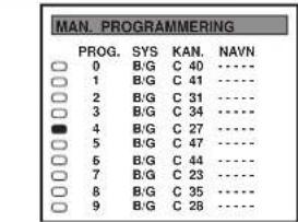 MAN_PROGRAMMERING PROG. SYS KAN. NAVN 0 B/G C 40 ---- 1 B/G C 41 ---- 2 B/G C 31 ---- 3 B/G C 34 ---- 4 B/G C 27 ---- 5 B/G C 47 ---- 6 B/G C 44 ---- 7 B/G C 23 ---- 8 B/G C 35 ---- 9 B/G C 28 ----