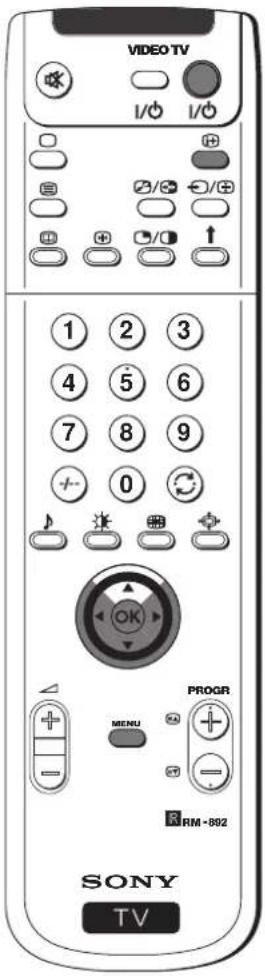 SONY KP-41PZ1E - Slå projeksjons-TVen av automatisk - 1