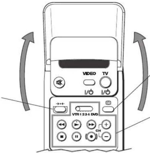 VIDEO TV VTR1234 DVD CH