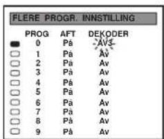 FLERE PROGR. INNSTITILLING PROG AFT DEKODER 0 Pa AV 1 Pa Av 2 Pa Av 3 Pa Av 4 Pa Av 5 Pa Av 6 Pa Av 7 Pa Av 8 Pa Av 9 Pa Av