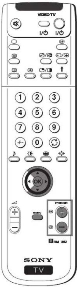 VIDEO TV 1 2 3 4 5 6 7 8 9 0 MENU PROGR RM-892 SONY TV