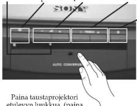 STORY AUTO CONVERSE Paina taustaprojektori etulevyn luukkua, (paina