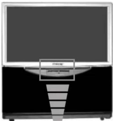 SONY KP-41PZ1E - Almindelig beskrivelse af projektions-TV-apparatets knapper - 1