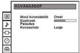KUVASÄÄDÖT Muut kuvasäädöt Omat Kontrasti Palusitus Kuvasuhde Laaja