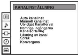 KANAL INSTÄLLNING Auto kanalinst Manuell kanalinst Utvidgat Kanalförval Namnge Ingångarna Kanalsortering Läsning av kanal Språk Konvergens