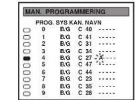 MAN. PROGRAMMIERING PROG. SYS KAN. NAVN 0 B/G C 40 ...... 1 B/G C 41 ...... 2 B/G C 31 ...... 3 B/G C 34 ...... 4 B/G C 27 ...... 5 B/G C 47 ...... 6 B/G C 44 ...... 7 B/G C 23 ...... 8 B/G C 35 ...... 9 B/G C 28 ......