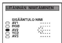 SONY KP-41PZ1E - "Liitännän Nimeäminen"- toiminto - 5