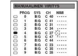 MANUALINEN VIRITYS PROG SYS CH NIMI 0 B/G C 40 ...... 1 B/G C 41 ...... 2 B/G C 31 ...... 3 B/G C 34 ...... 4 B/G C 27 ...... 5 B/G C 47 ...... 6 B/G C 44 ...... 7 B/G C 23 ...... 8 B/G C 35 ...... 9 B/G C 28 ......