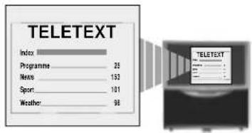 TELETEXT Index Programme 25 Notes 153 Sport 101 Weather 98 TELETEXT