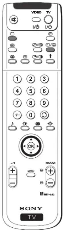 VIDEO TV 1 2 3 4 5 6 7 8 9 0 OK PROGR MENU RM-802 SONY TV