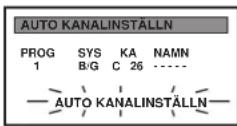 SONY KP-41PZ1E - Automatisk inställning av TV:n med hjälp av fjärrkontrollen - 6