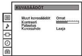 KUVASAÄDÖT Muut kuvasädöt Omat Kontrasti Palautus Kuvasuhde Laaja