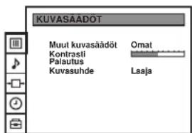 KUVASAADOT Muut kuvasaadot Omat Kontrasti Palautus Kuvasuhde Laaja