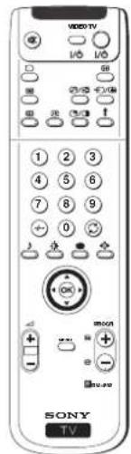 VIDEO TV I/O I/O GB 01/23 01/24 + - 1 2 3 4 5 6 7 8 9 + - OK SOMOT + - SUNA SONY TV