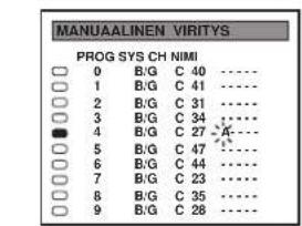 MANUALINEN VIRITYS PROG SYS CH NIMI 0 B/G C 40 1 B/G C 41 2 B/G C 31 3 B/G C 34 4 B/G C 27 5 B/G C 47 6 B/G C 44 7 B/G C 23 8 B/G C 35 9 B/G C 28