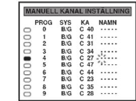 MANUELL KANAL INSTALLNING PROG SYS KA NAMN 0 B/G C 40 1 B/G C 41 2 B/G C 31 3 B/G C 34 4 B/G C 27 5 B/G C 47 6 B/G C 44 7 B/G C 23 8 B/G C 35 9 B/G C 28