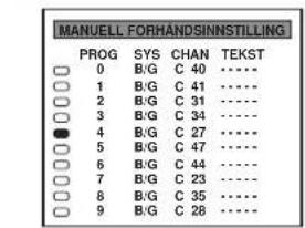 MANUELL FORHANDSINNING PROG SYS CHAN TEKST 0 B/G C 40 ...... 1 B/G C 41 ...... 2 B/G C 31 ...... 3 B/G C 34 ...... 4 B/G C 27 ...... 5 B/G C 47 ...... 6 B/G C 44 ...... 7 B/G C 23 ...... 8 B/G C 35 ...... 9 B/G C 28 ......