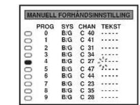 MANUELL FORHÄNDSINNSTILLING PROG SYS CHAN TEKST 0 B/G C 40 .... 1 B/G C 41 .... 2 B/G C 31 .... 3 B/G C 34 .... 4 B/G C 27 .... 5 B/G C 47 .... 6 B/G C 44 .... 7 B/G C 23 .... 8 B/G C 35 .... 9 B/G C 28 ....