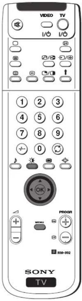 VIDEO TV I/O I/O 1 2 3 4 5 6 7 8 9 0 1 2 3 4 5 6 7 8 9 0 1 2 3 4 5 6 7 8 9 0 1 2 3 4 5 6 7 8 9 0 1 2 3 4 5 6 7 8 9 0 1 2 3 4 5 6 7 8 9 0 1 2 3 4 5 6 7 8
