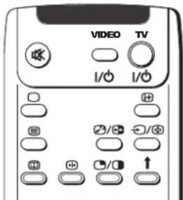 SONY KP-41PZ1E - Hvis du ønsker en nøyaktigere konvergens-justering - 2