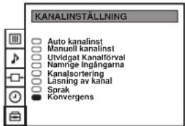 KANALINSTÄLLNING Auto kanalinst Manuell kanalinst Utvldgat Kanalförval Namrige Ingångarna Kanalsortering Lasing av kahal Sprak Konvergens