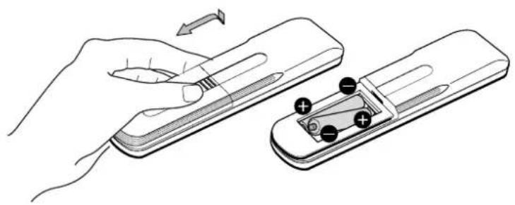 SONY KP-41PZ1E - Sette batterier inn i fjernkontrollen - 2