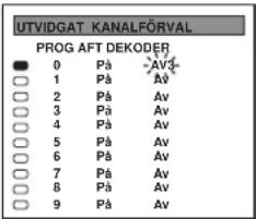 SONY KP-41PZ1E - b) DEKODER - 6