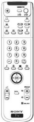 VDDY TV 1 2 3 4 5 6 7 8 9 + 0 Sonic TSL-NO SONY TV