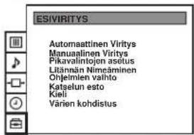 ESIVIRITYS Automaattinen Viritys Manuallinen Viritys Pikavalintojen asetus Litännän Niméäminen Ohjelmien valhto Katselun esto Kieli Värien kohdistus