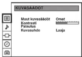 KUVASAADOT Muut kuvasädöt Omat Kontrasti Palautus Kuvasuhde Laaja