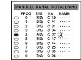MANUELL KANAL INSTALLNING PROG SYS KA NAMN 0 B/G C 40 1 B/G C 41 2 B/G C 31 3 B/G C 34 4 B/G C 27 5 B/G C 47 6 B/G C 44 7 B/G C 23 8 B/G C 35 9 B/G C 28