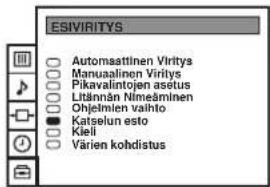 ESIVIRITYS Automaaattinen Viritys Manuaalinen Viritys Pikavalintojen asetus Litärnän Nimeäminnen Ohjelmien vaihto Katselun esto Kleil Värien kohdistus