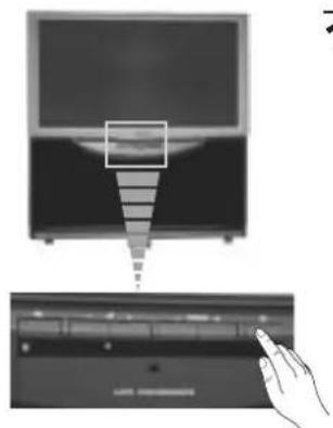 SONY KP-41PZ1E - Käytä tätä toimintoa vaihtaaksesi kielen kuvaruudun valikossa. - 1