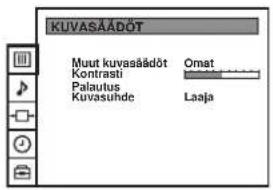 KUVASÄÄDÖT Muut kuvasäädöt Kontrasti Palautus Kuvasuhde Omat Laaja