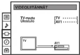 VIDEOLITÄNNÄT TV-ruutu Uloostulo [TV …… [AV1 ……] TV AV1