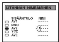 SONY KP-41PZ1E - "Liitännän Nimeäminen"- toiminto - 6