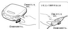 SONY D-E404 - 聞 - 1
