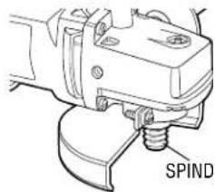 SPIND