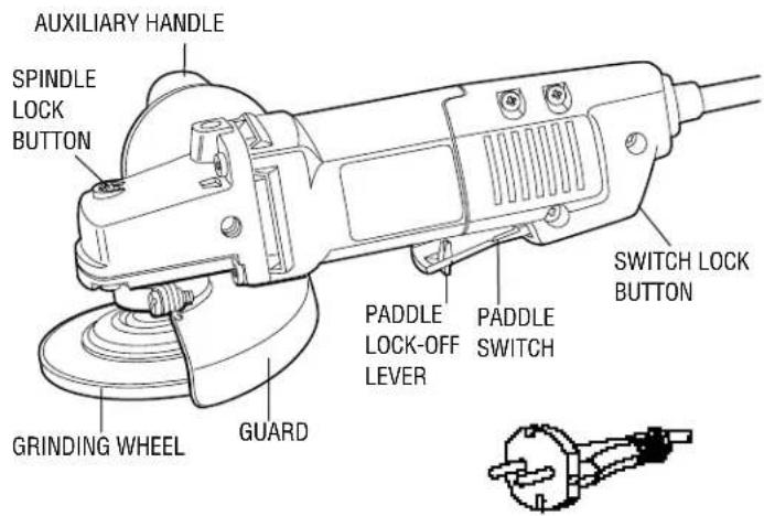 AUXILIARY HANDLE SPINDLE LOCK BUTTON GRINDING WHEEL GUARD PADDLE LOCK-OFF LEVER PADDLE SWITCH SWITCH LOCK BUTTON